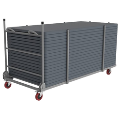 transportni-vozicek-XXL-Zown