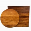 IROKO